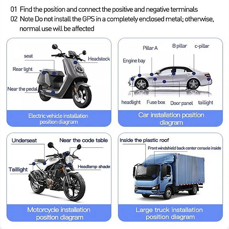 View 4