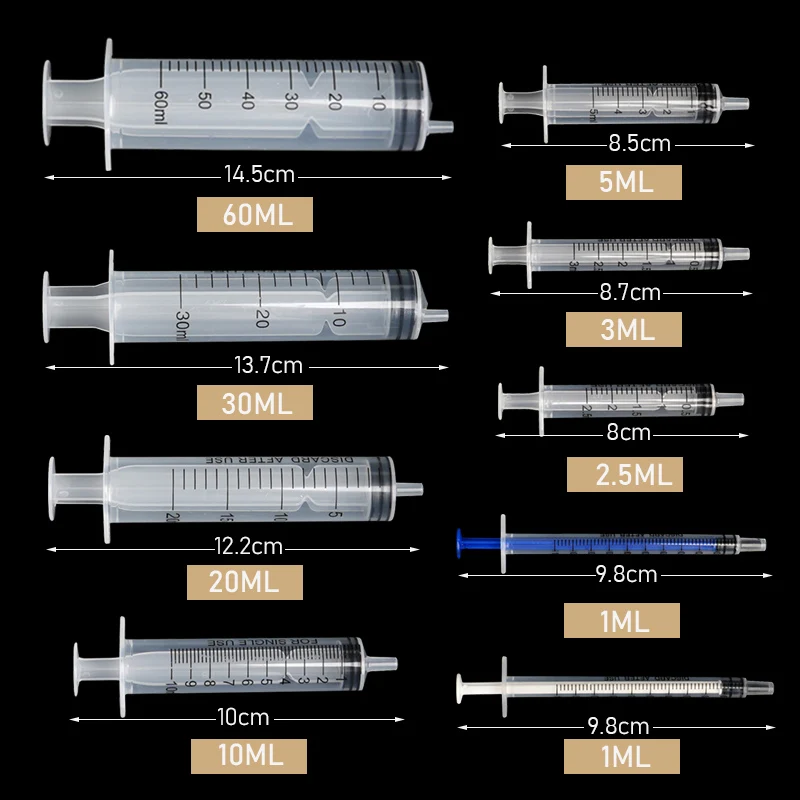 Pet Animal Disposable Syringe No Needle Plastic Injector Bid Feeding Syringe Hydroponics Lab (5pcs) 1005007557569012