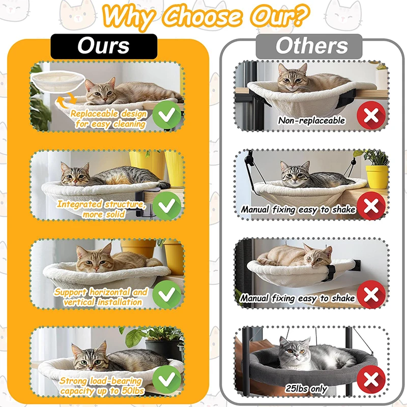 Cat Desk Bed Perch Comfortable Soft Round Desktop Table Mount Cat's Nest with Pet Mat Office Work 1005008380091169