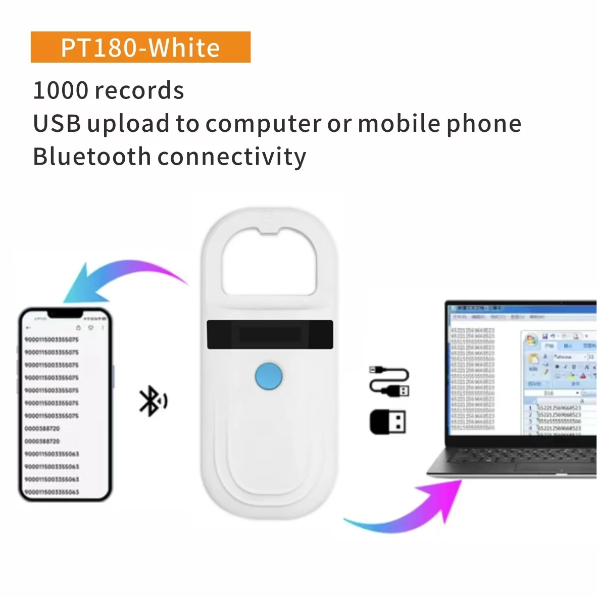 Bluetooth Iso11784/5 Fdx-B Animal Pet Id Reader Chip Transponder Usb Rfid Handheld Microchip 1005008482481775