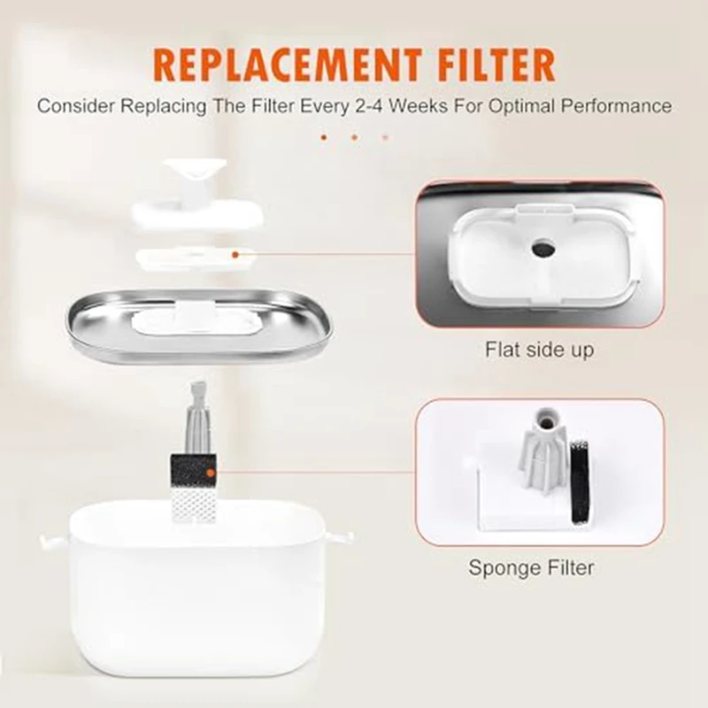View 4