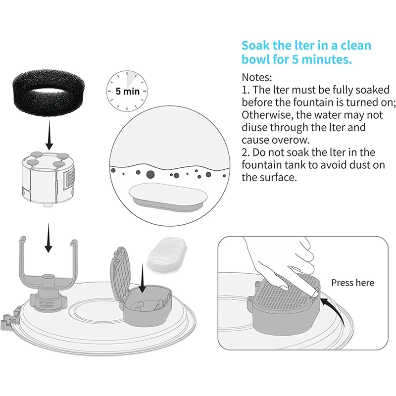 View 5