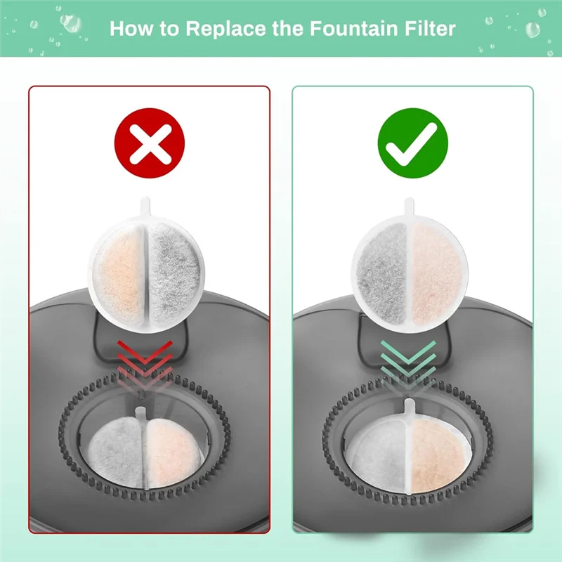 Cat Water Fountain Filters for Lite & Premium 2.5L Pet Drinking Fountain for Water Filtration 1005008758103100