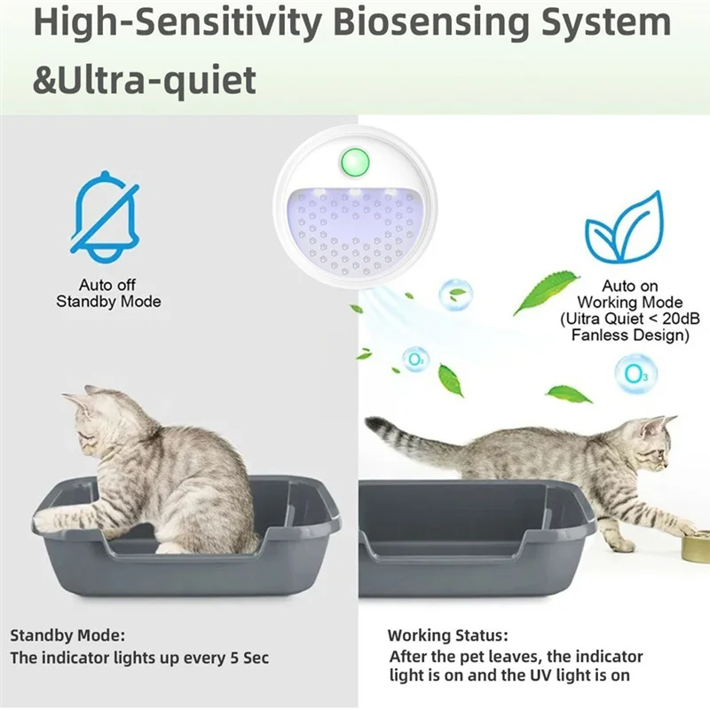 B06b-Cat Deodorizer for Litter Box Smart Cat Odor Purifier Room Cat 1005009573929299