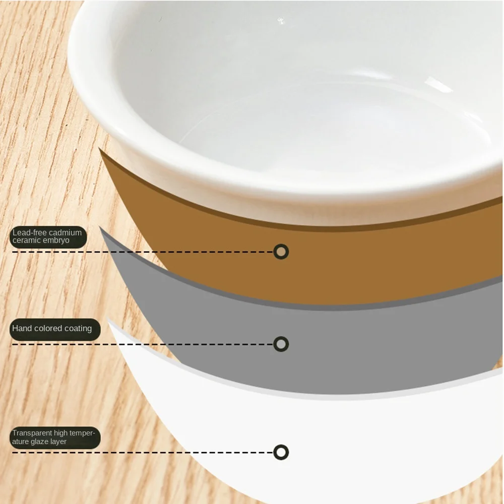 with Wood Stand Ceramic Cats Bowl Protect Cervical Spine Detachable Elevated Pet Feeder Easy To 1005009740301543