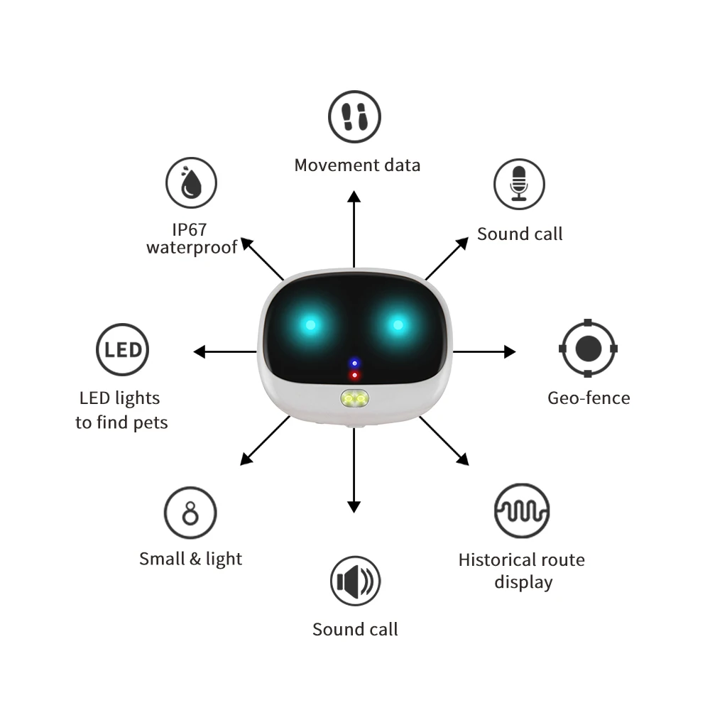 Gps Pet Tracking V47 Waterproof Dog Cat Voice Monitor Gps Tracker Pet RYDV47 1005009805868146