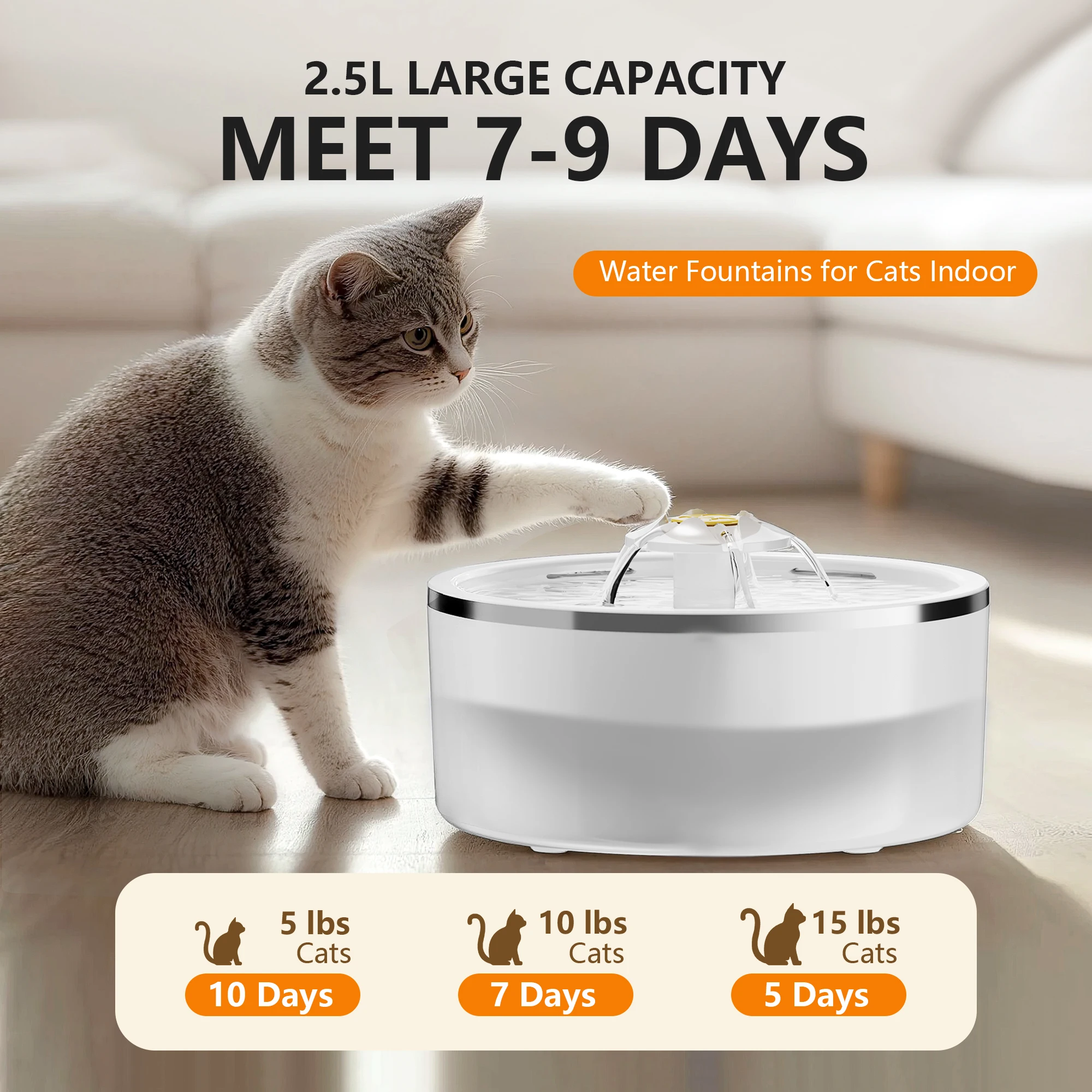 2.5L/84oz Cat Water Fountain USB Pet Water Drinking Automatic Circulating Filter and Ultra Quiet 1005010404148529