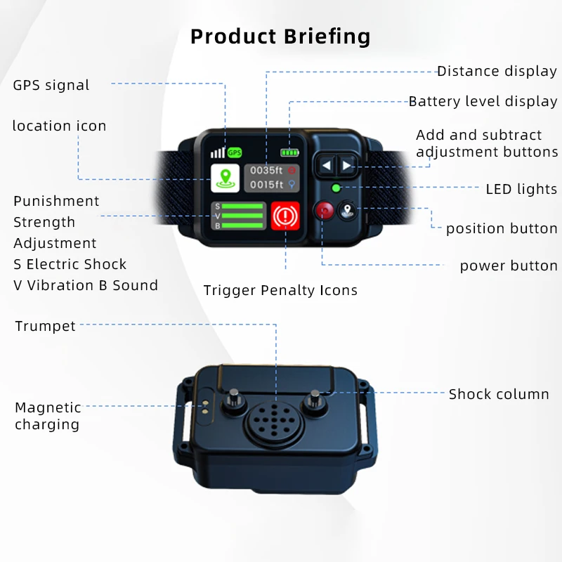 Smart GPS Pet Electronic Fence 1005010517184687