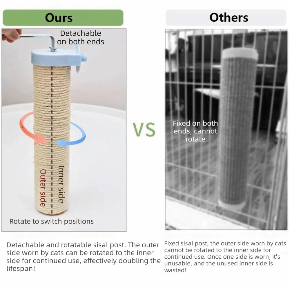 Cage Mounted Cat Scratching Post Rotatable Replaceable Cage Mounted Scratching Pole Easy To Install 1005010531658078