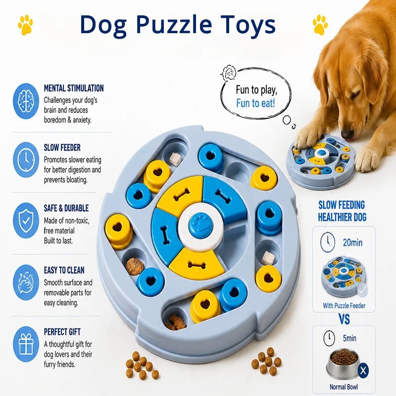 Dog Treat Dispensing Toy For Mental Stimulation Slow Feeding Interactive Dog Puzzle Toy Boredom 1005012041822783