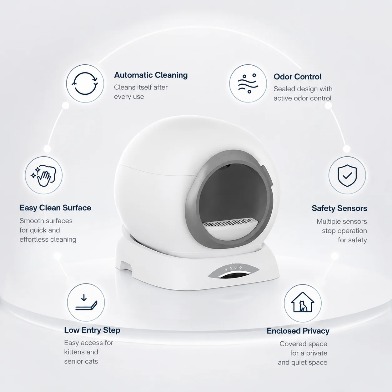 Automatic Self-Cleaning Cat Litter Box with App Remote Control for Ti+m Electric One-Touch Cleaning 1005012192423035