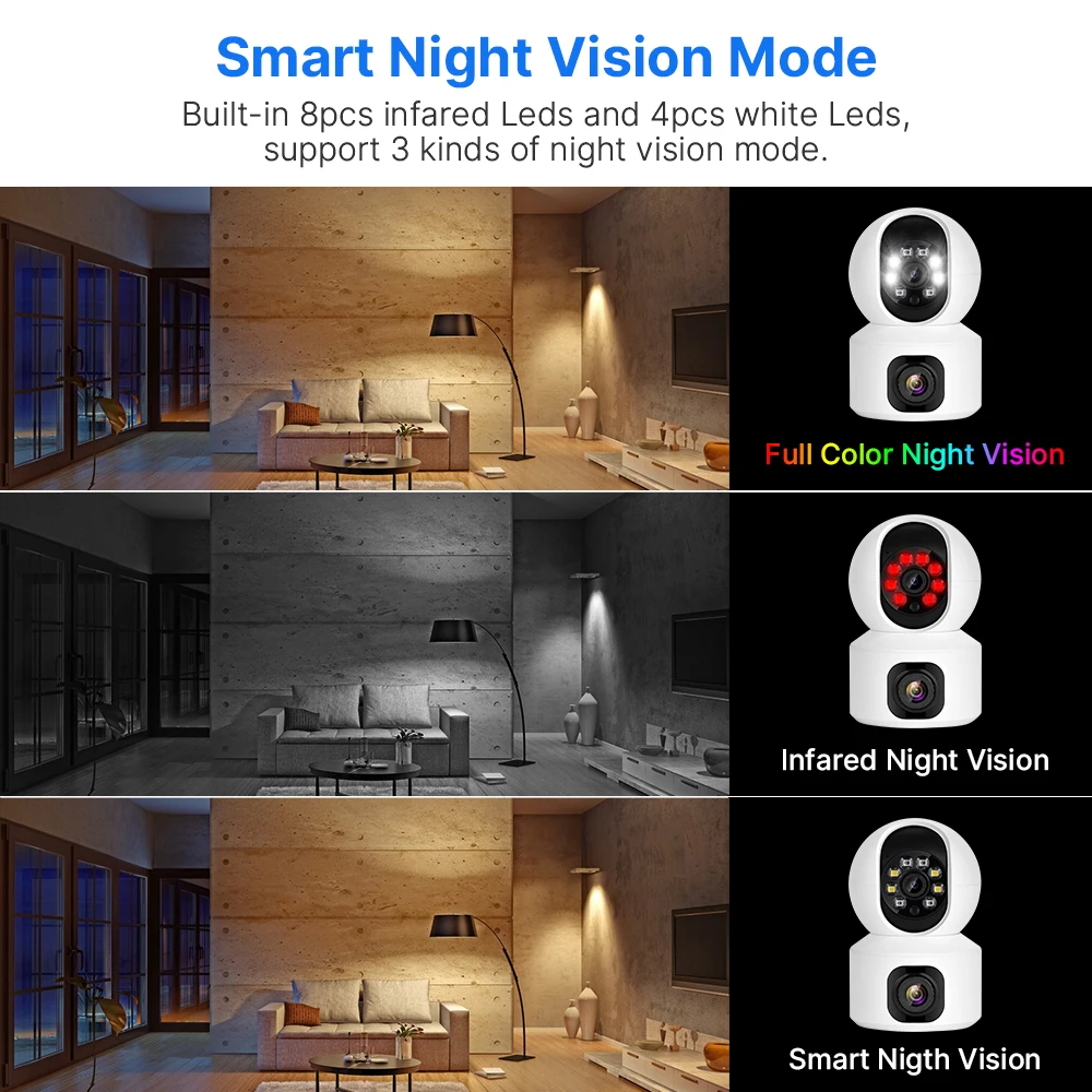 View 4
